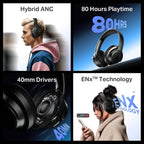 boAt Rockerz 512 Hybrid Headphones